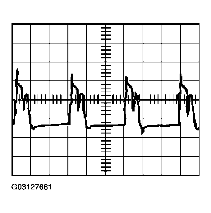 G03127661