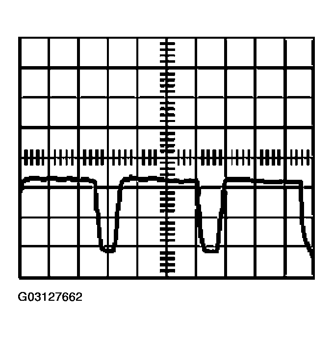 G03127662