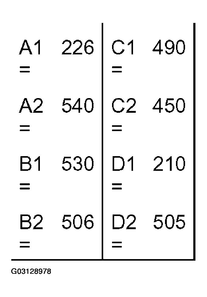 G03128978