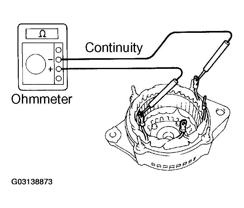 G03138873