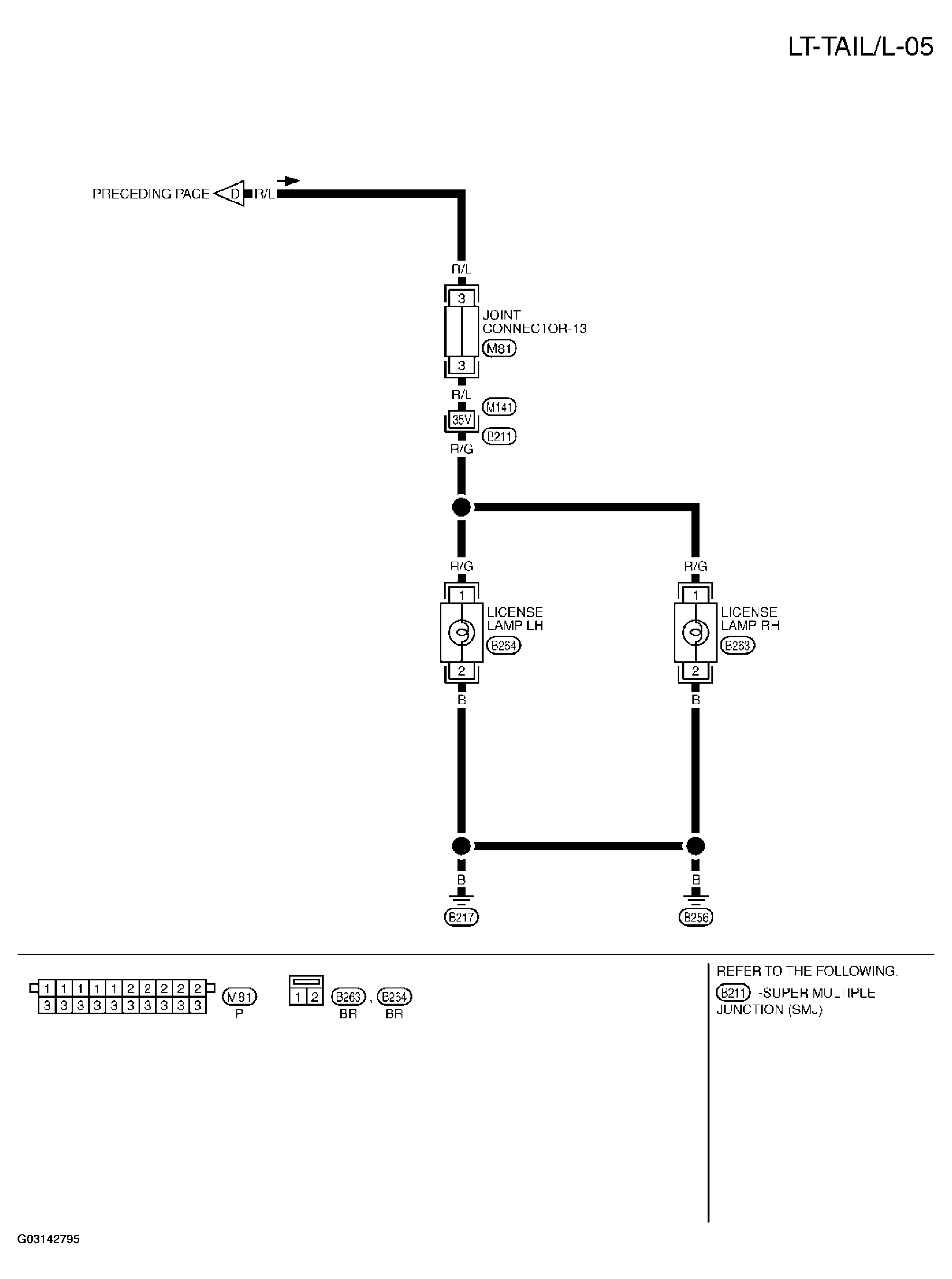 G03142795
