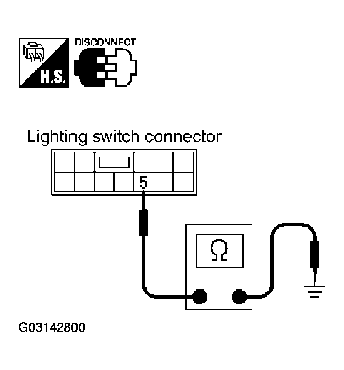 G03142800