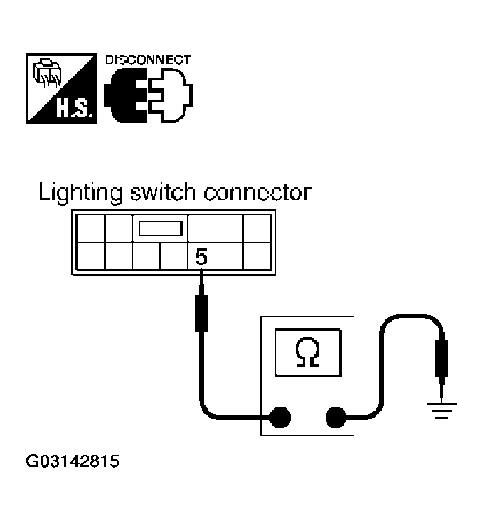 G03142815