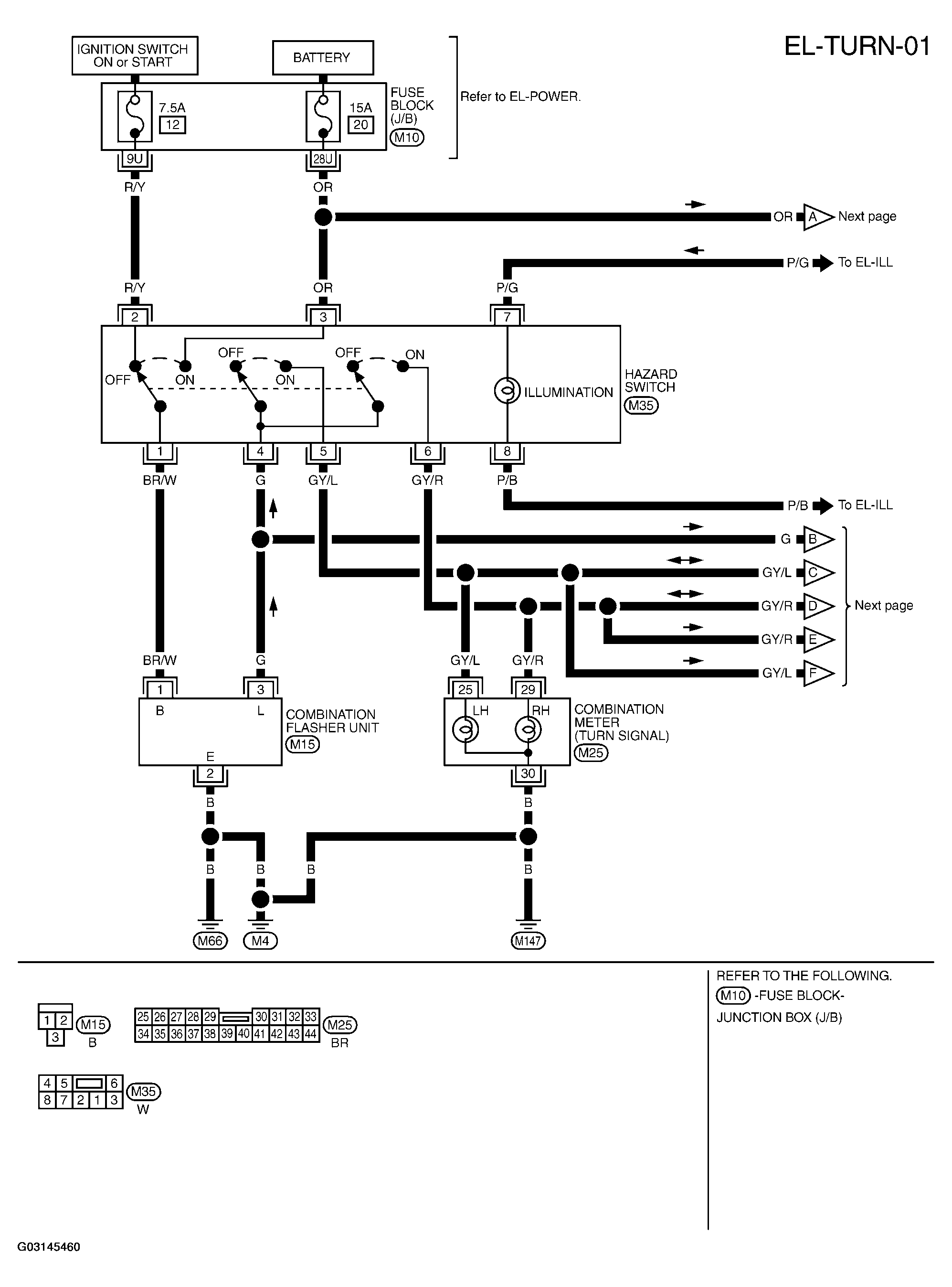 G03145460