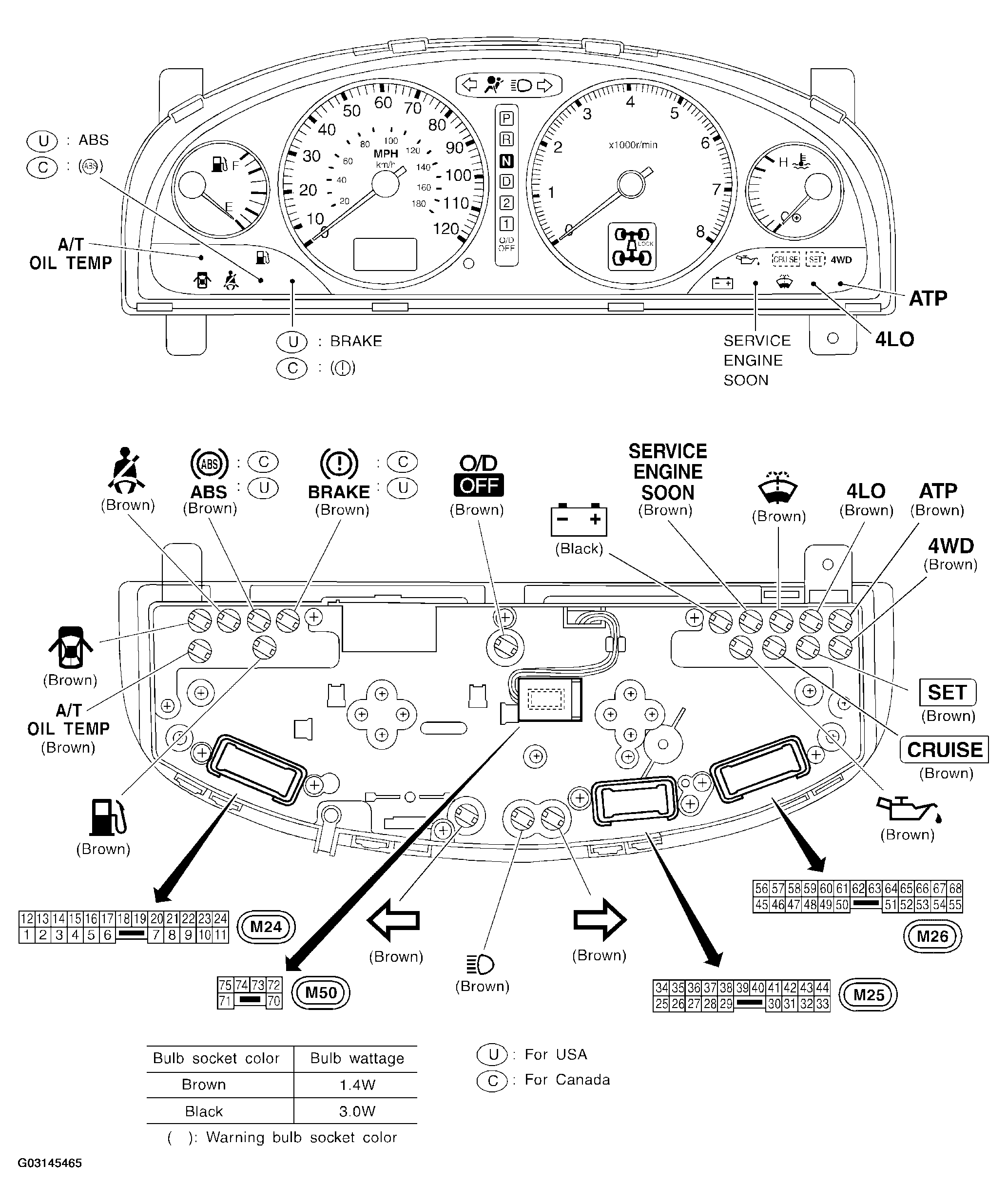 G03145465