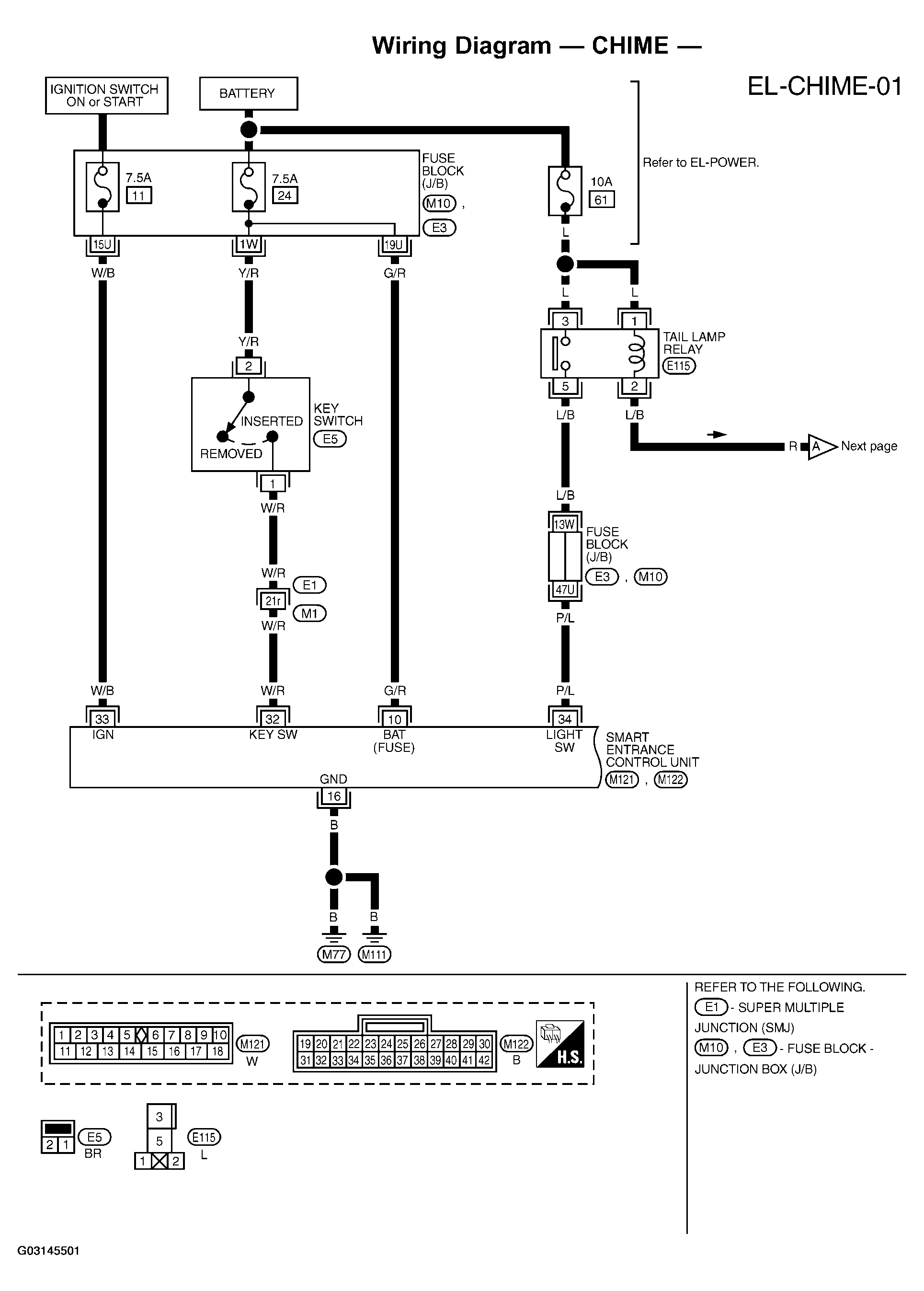 G03145501