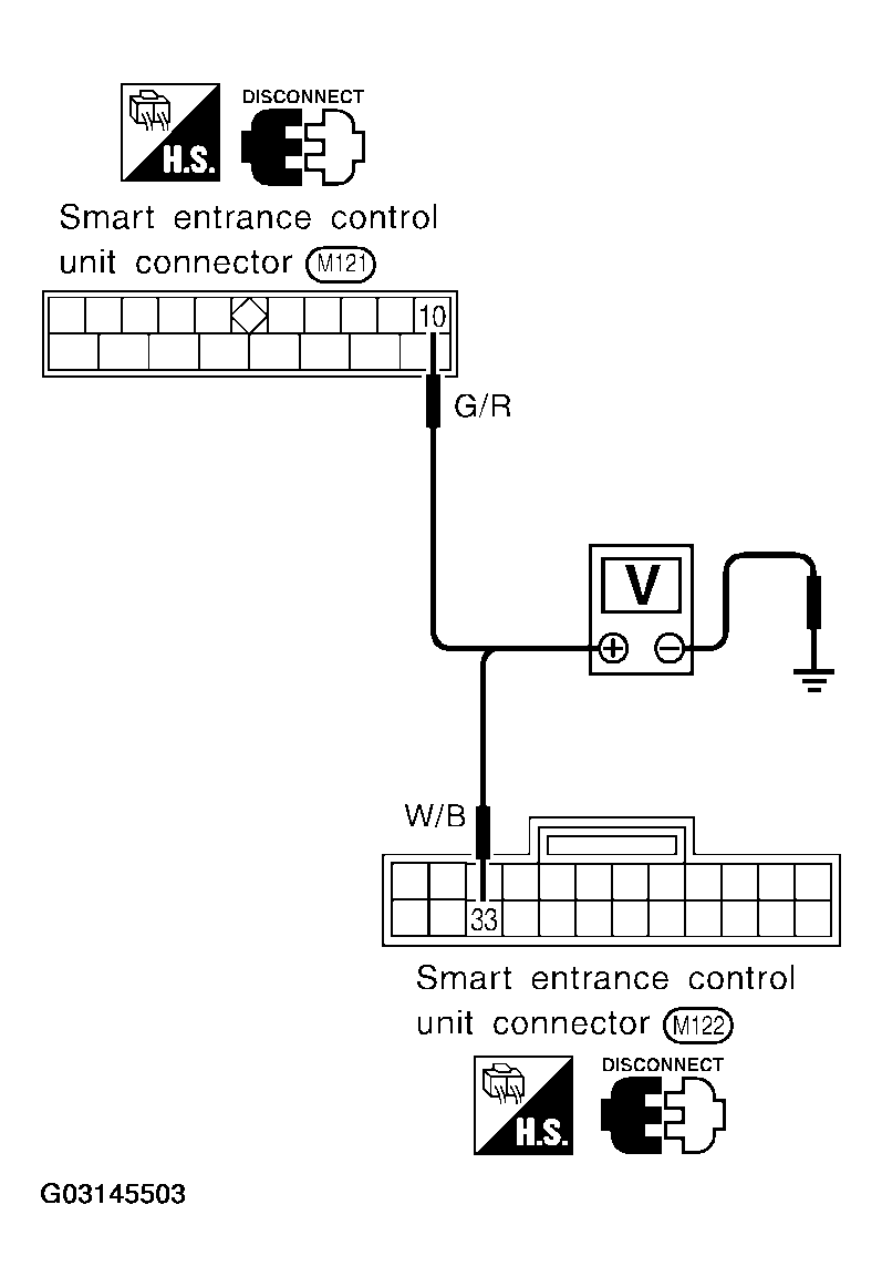 G03145503