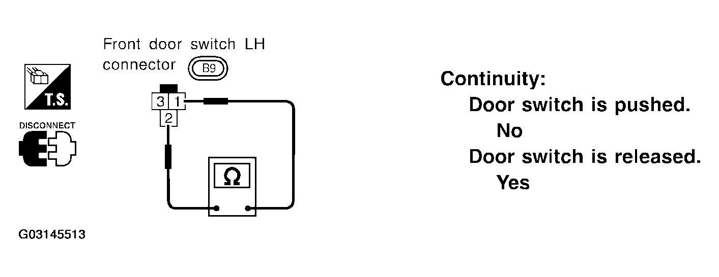 G03145513