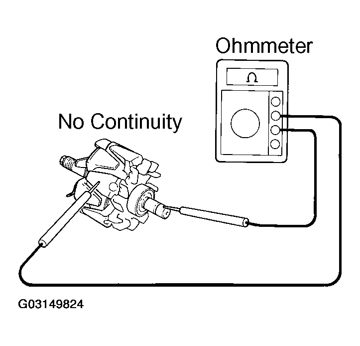 G03149824