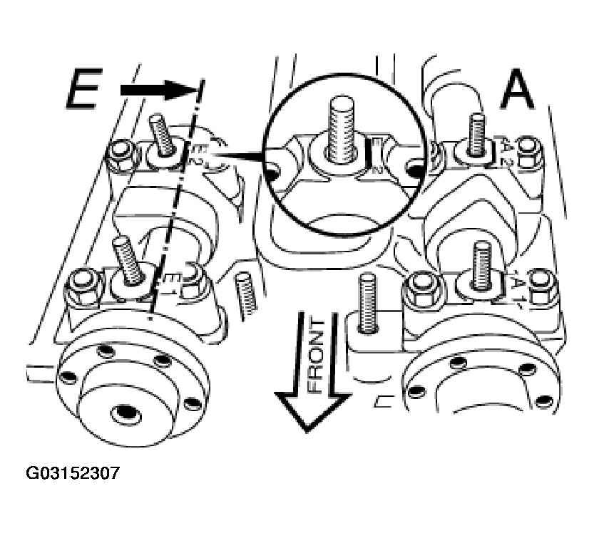 G03152307