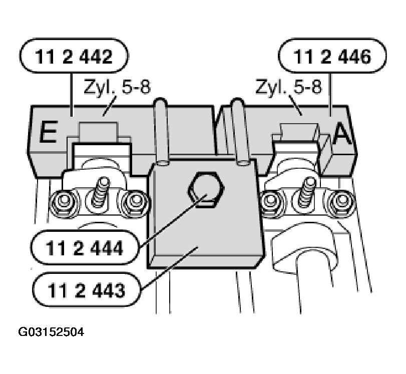 G03152504