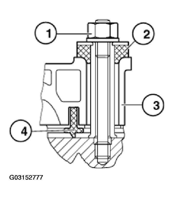G03152777
