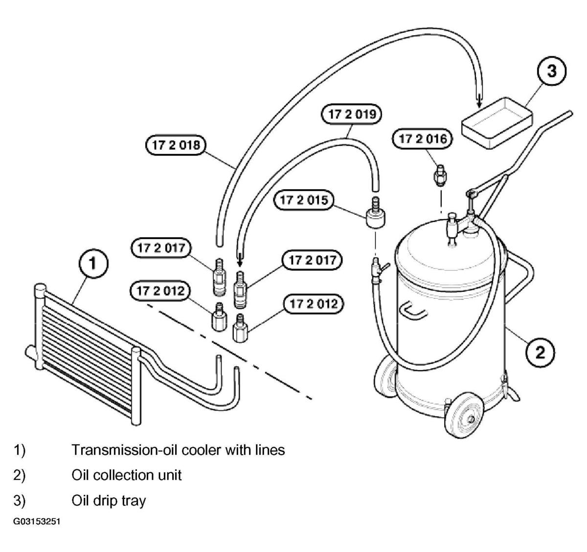 G03153251