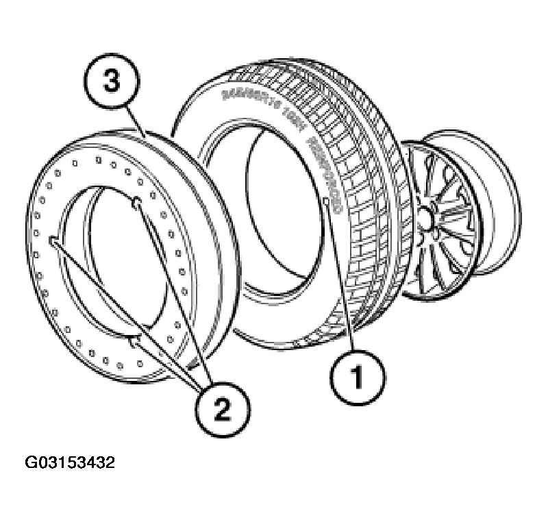 G03153432