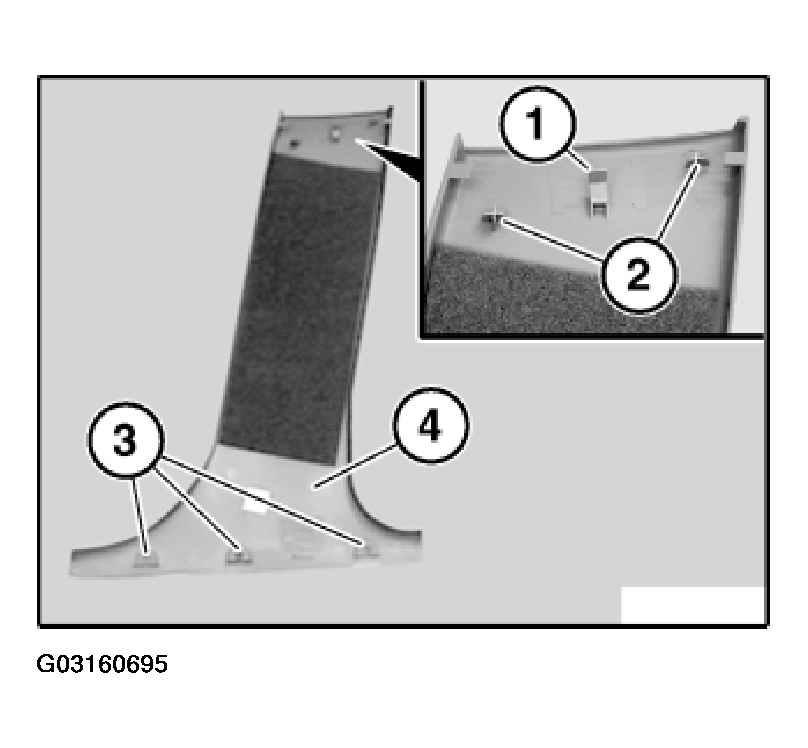 G03160695