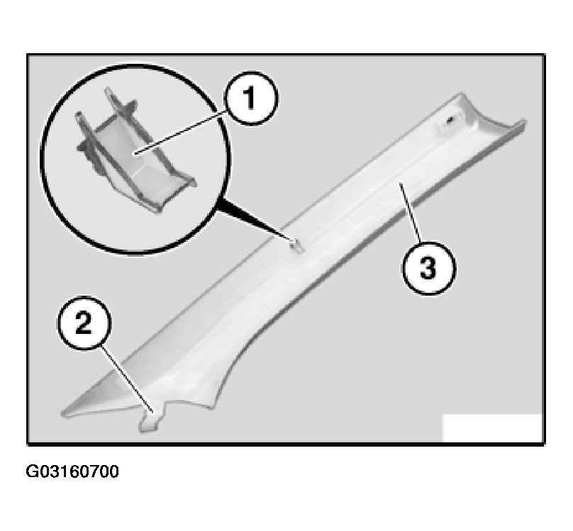 G03160700
