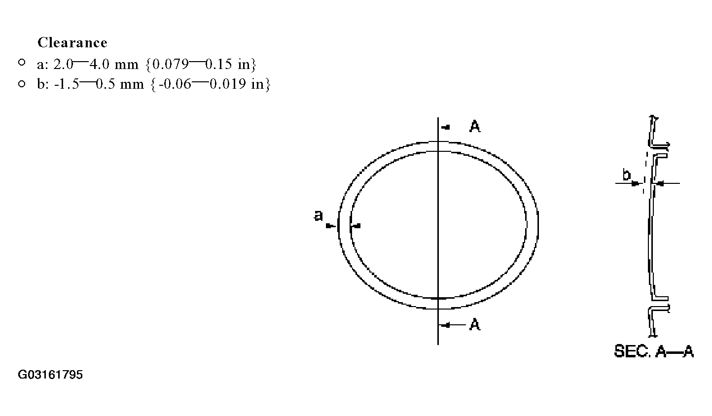 G03161795