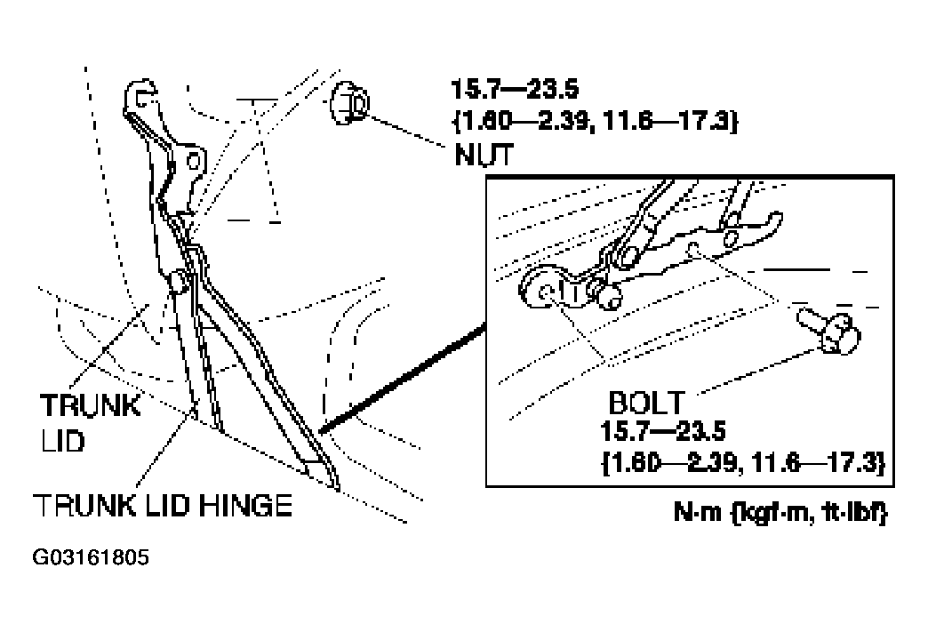 G03161805