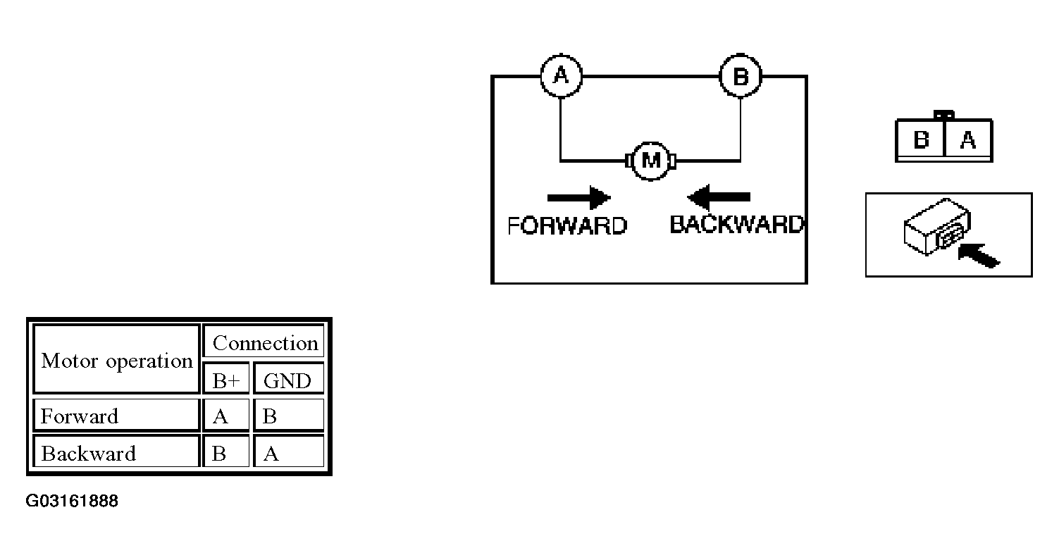 G03161888
