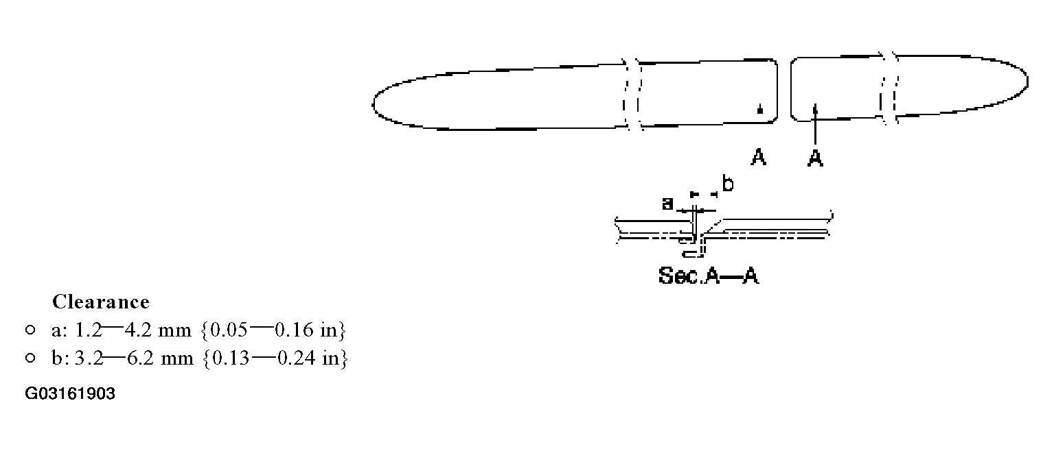 G03161903