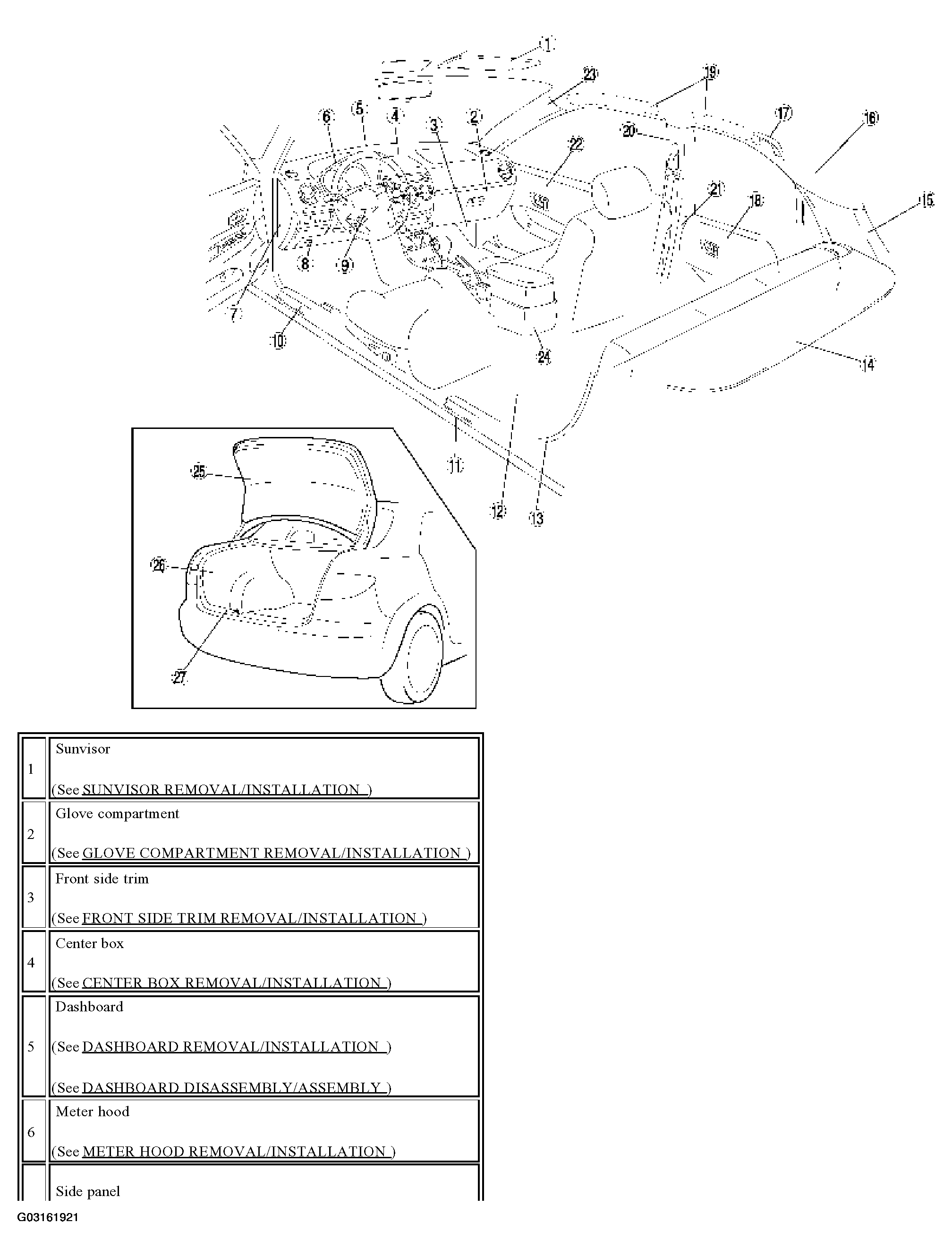 G03161921
