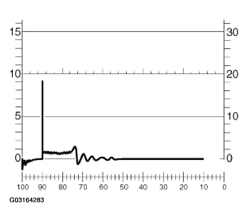 G03164283