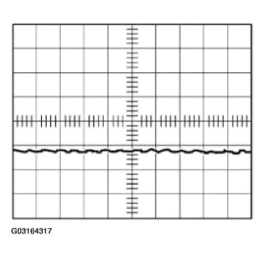 G03164317