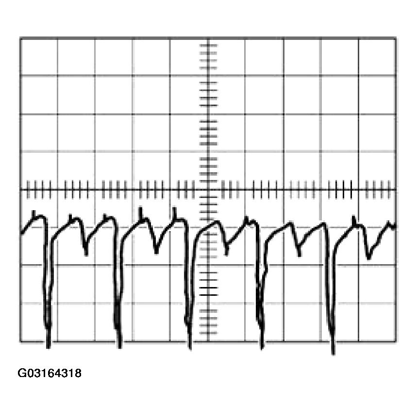 G03164318