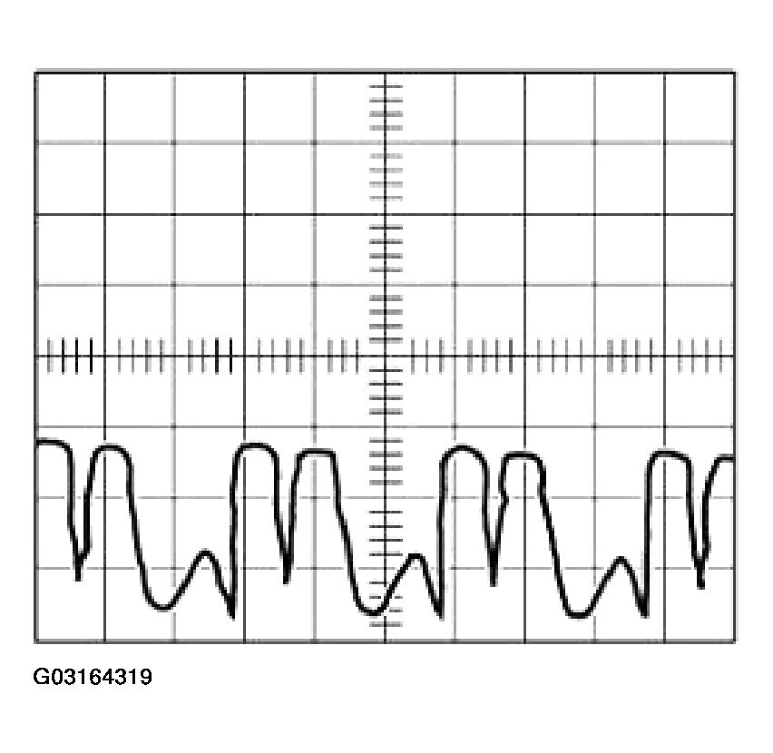 G03164319