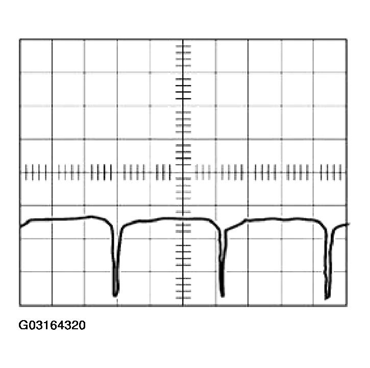 G03164320
