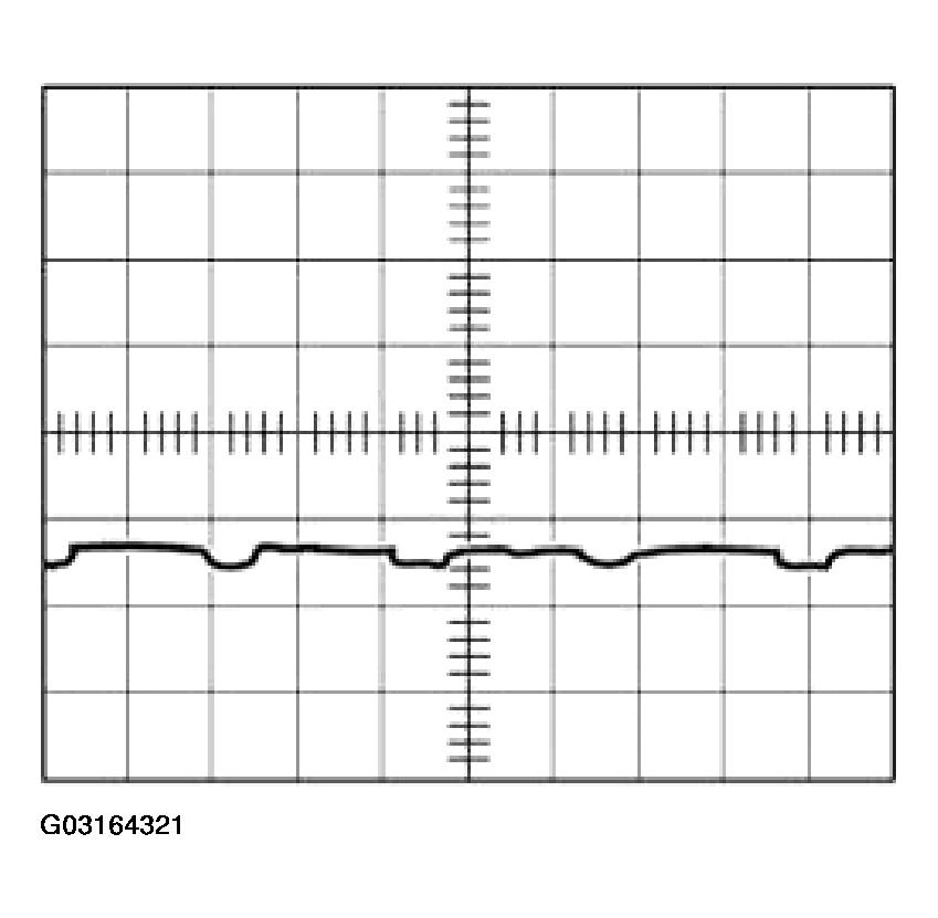 G03164321