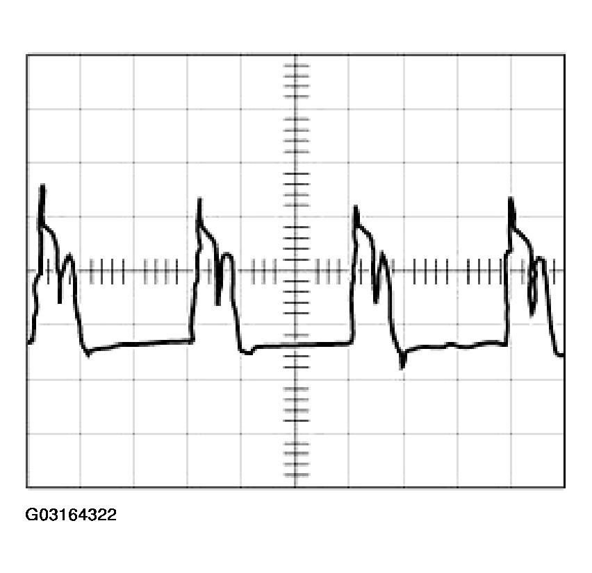 G03164322
