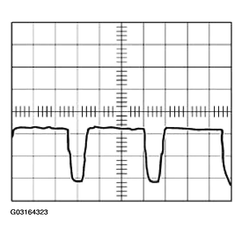 G03164323