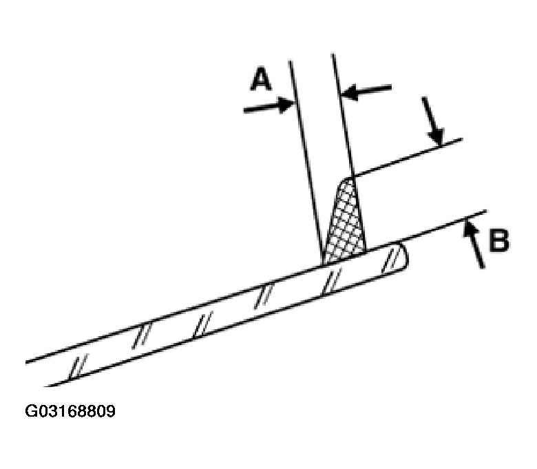 G03168809