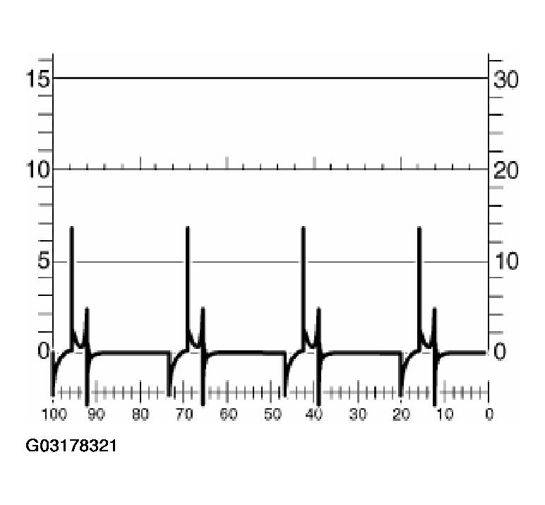 G03178321