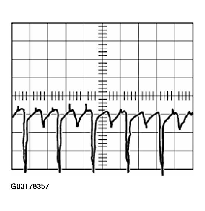 G03178357