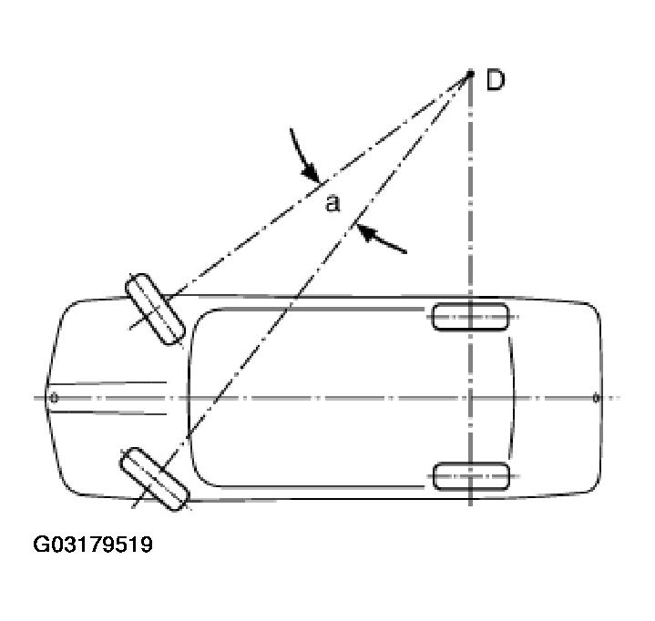 G03179519