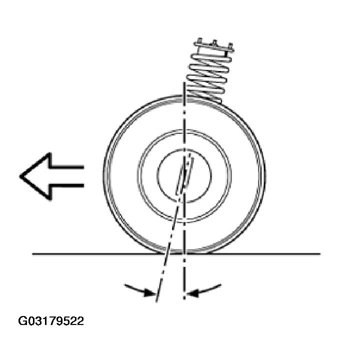 G03179522
