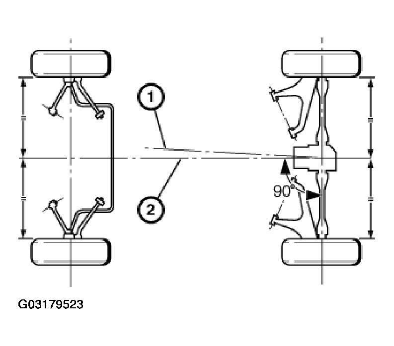 G03179523
