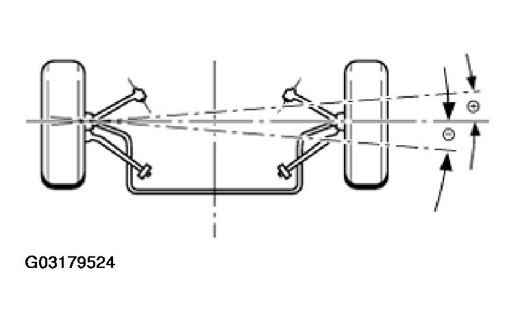 G03179524