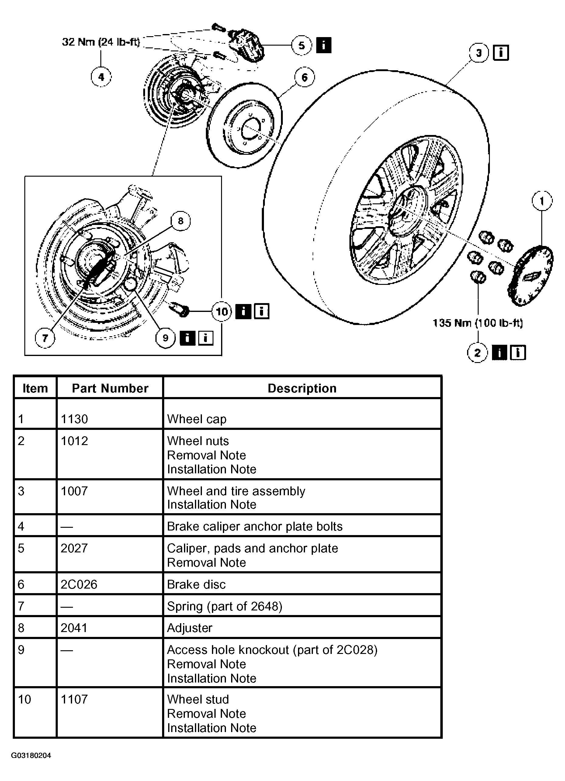 G03180204