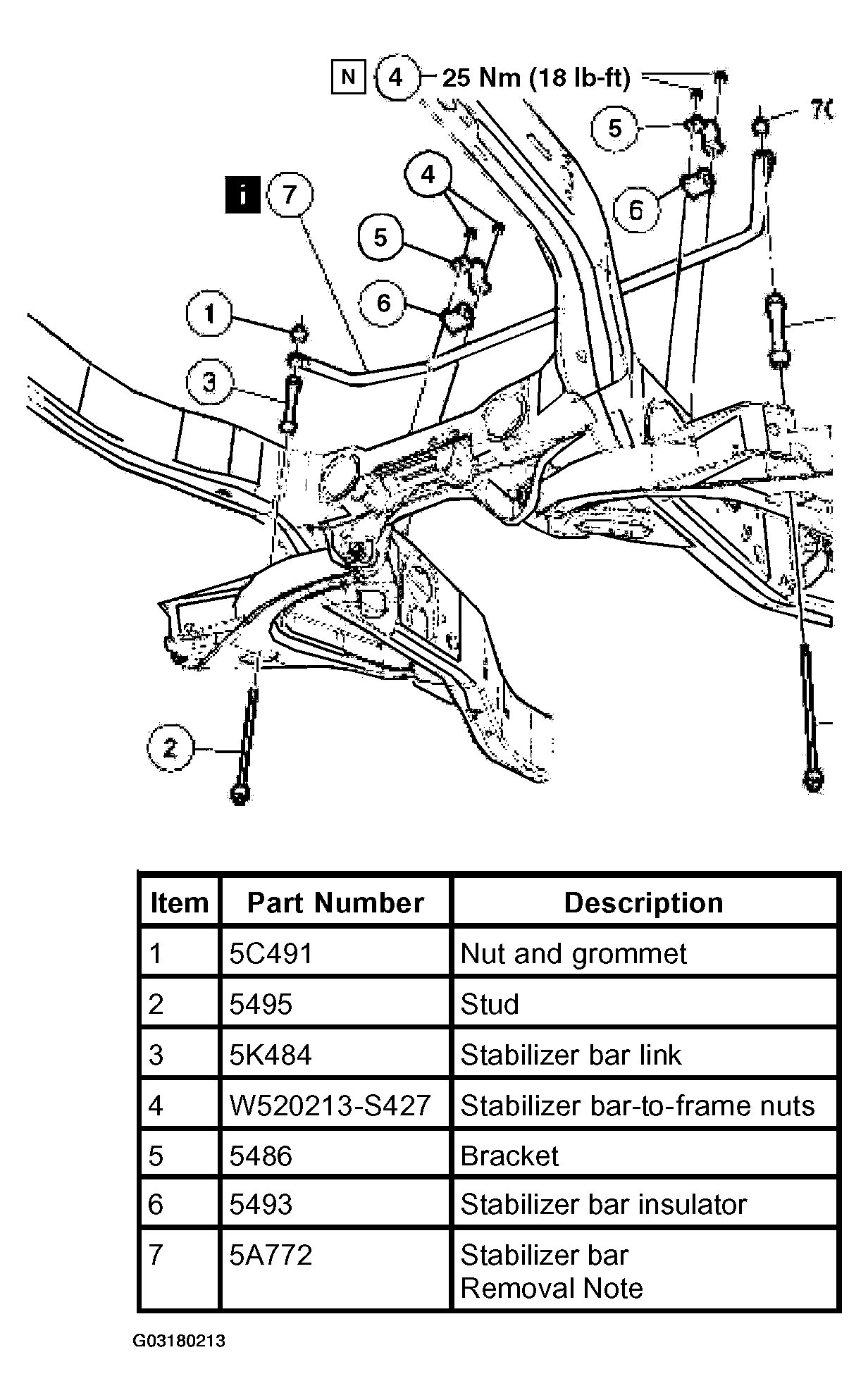 G03180213