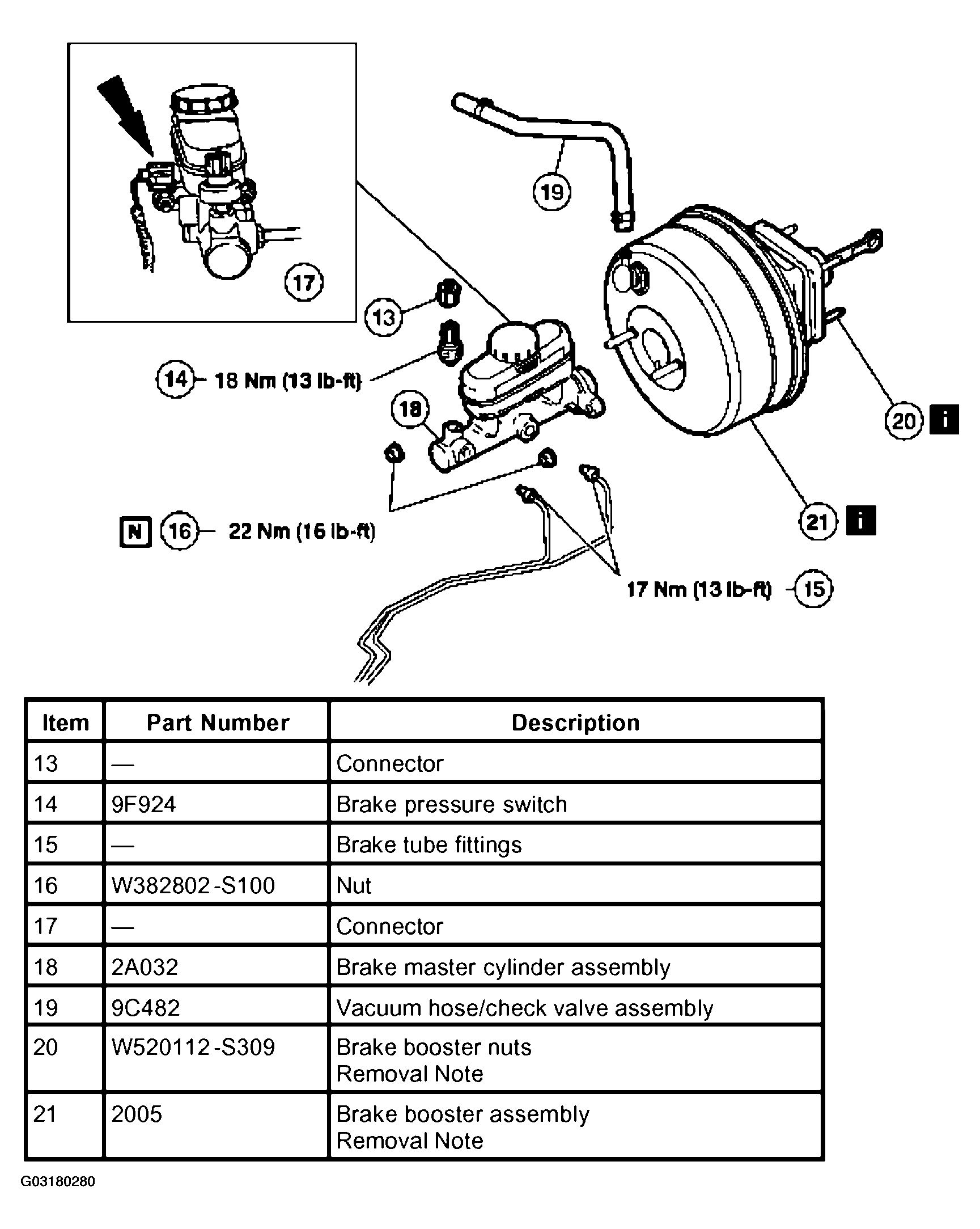 G03180280