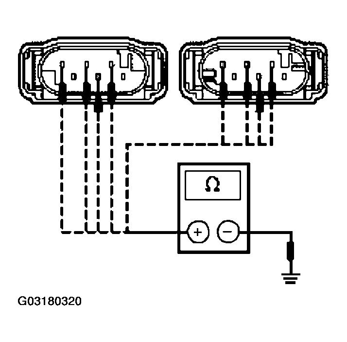 G03180320