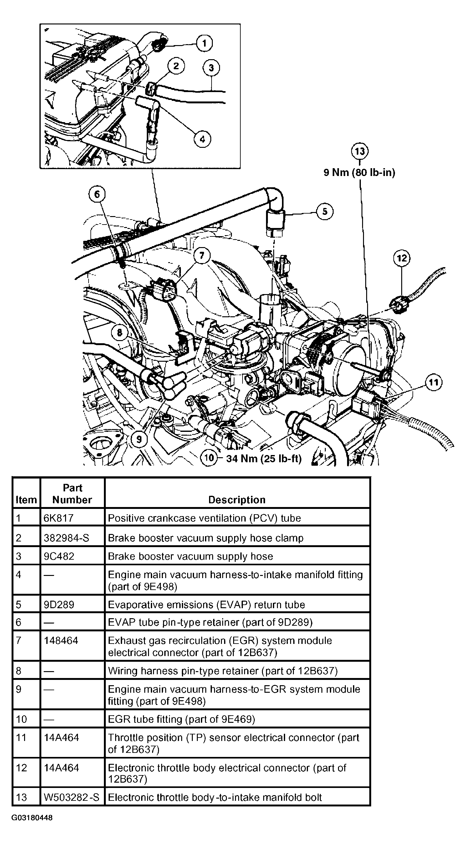 G03180448