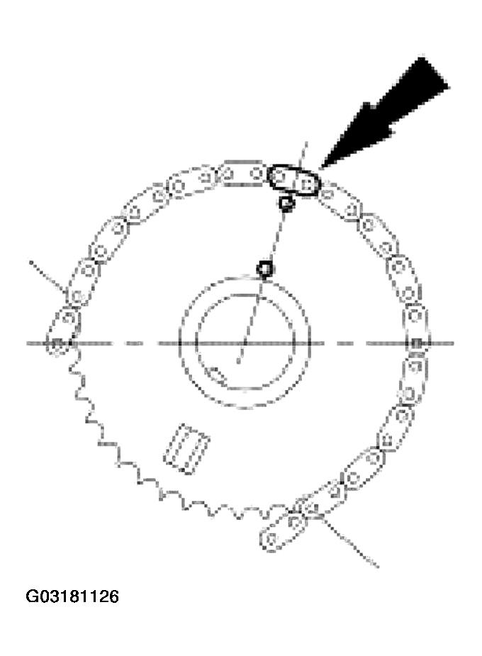 G03181126