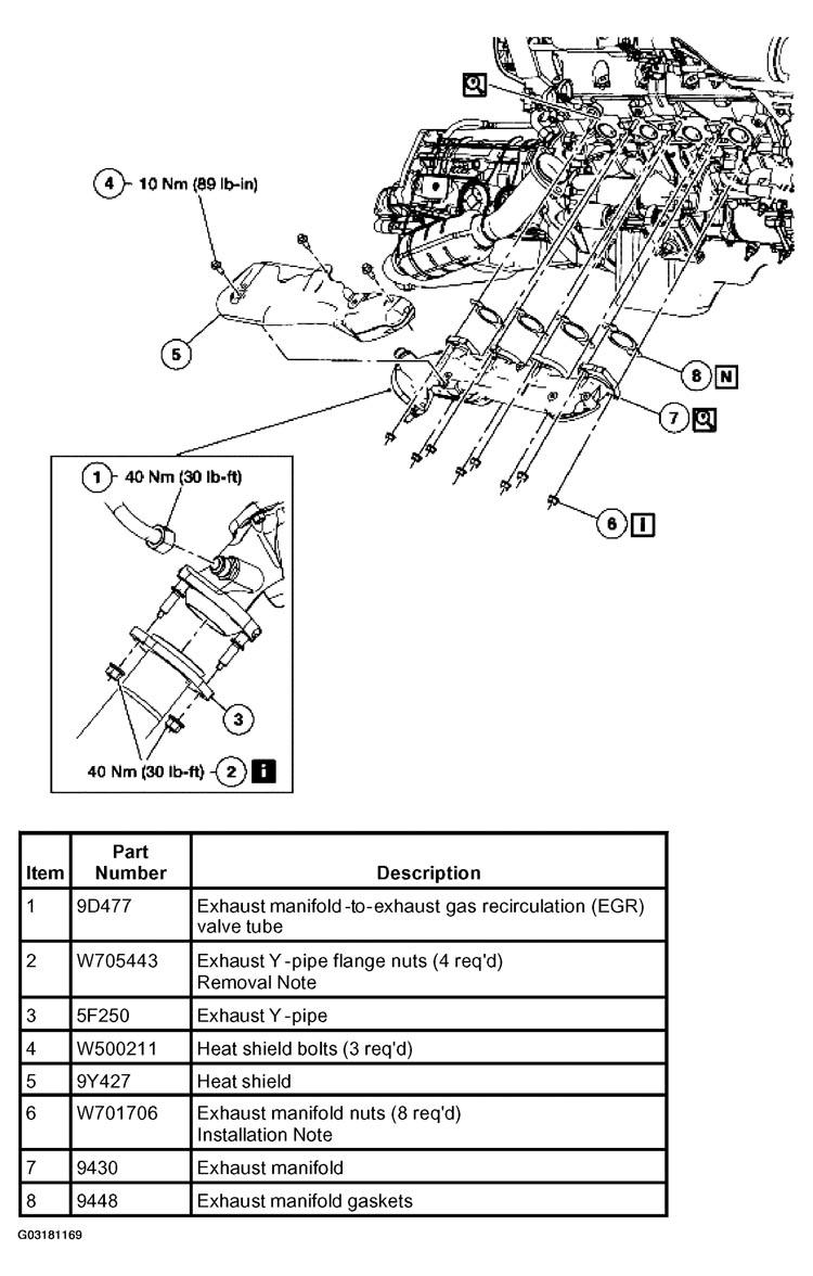 G03181169