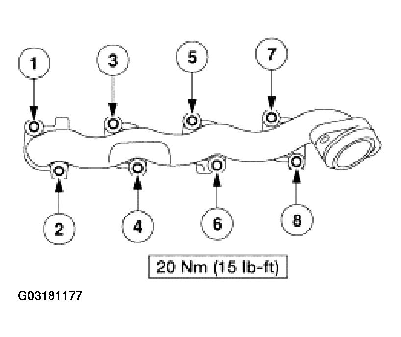 G03181177