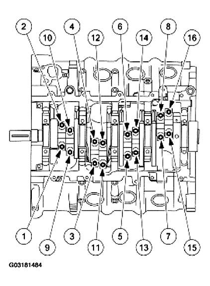G03181484