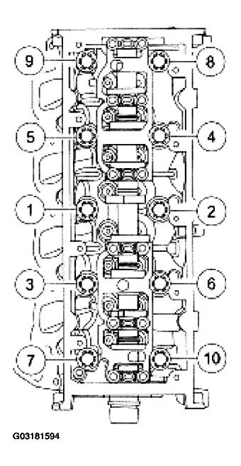 G03181594